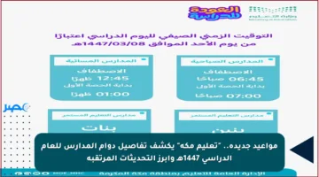 مواعيد جديدة.. “تعليم مكة” يكشف تفاصيل دوام المدارس للعام الدراسي 1447هـ وأبرز التحديثات المرتقبة